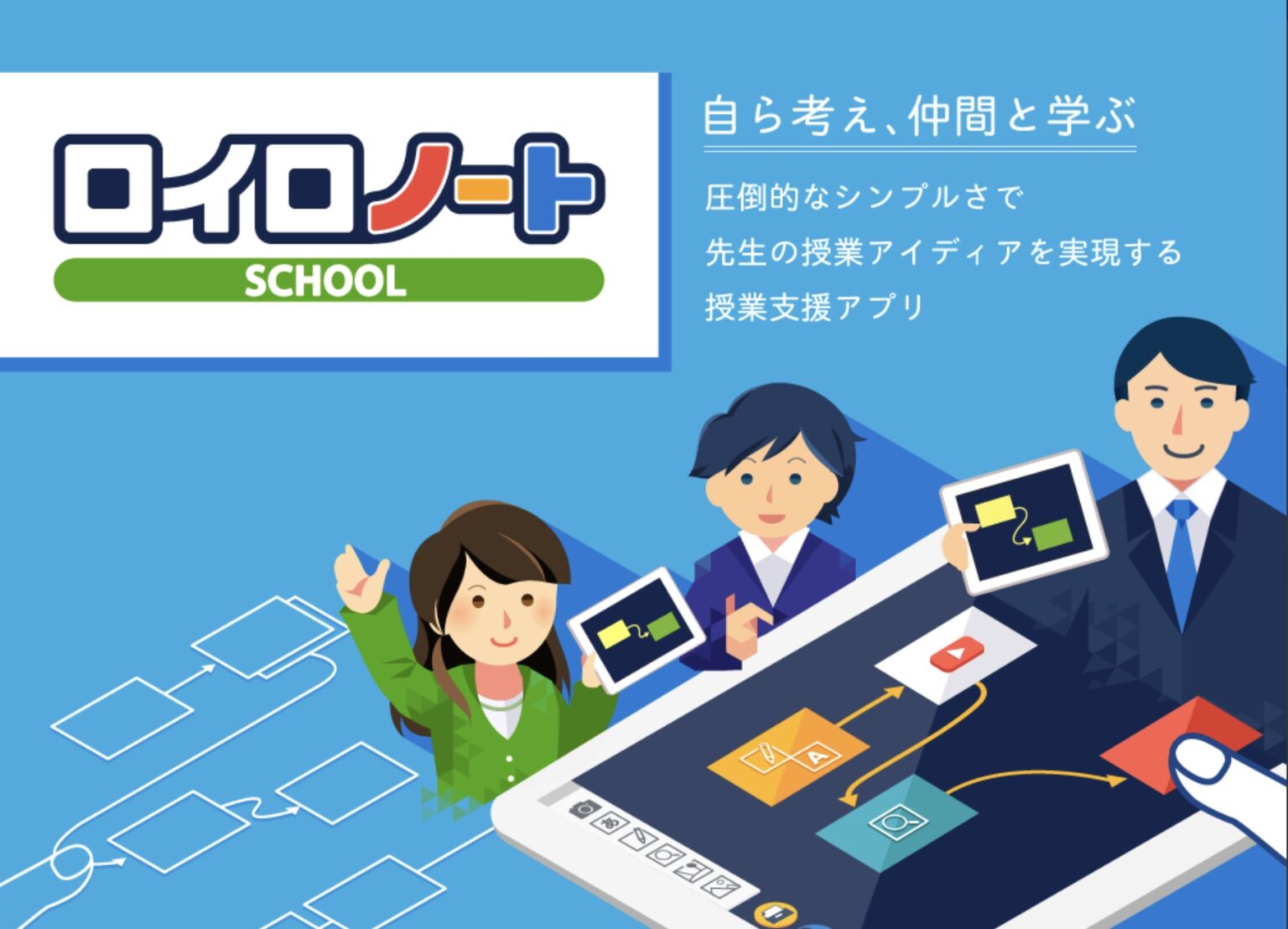 ロイロノート・スクールをオンライン授業で利用する時の注意点 | freedu