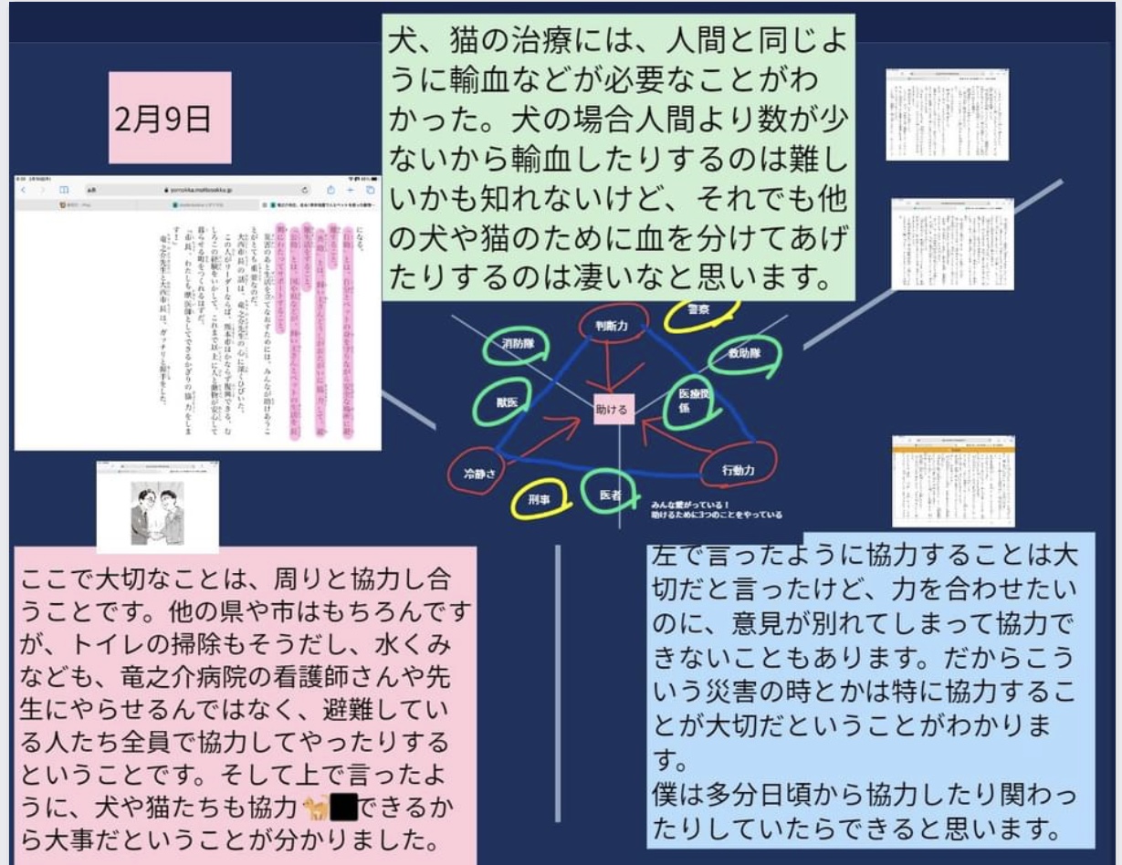 22年度 第2回メディア教育研究会 ブッククラブをしよう リーディングワークショップ Freedu